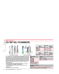 Thumbnail of document Data Sheet - 1230 / 1235 Flex-Tube Well-Type Manometers